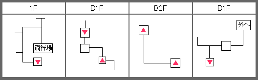 XNF][Tւ̏H}bv