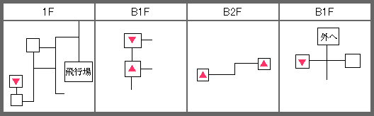 XNFio[̓ւ̏H}bv