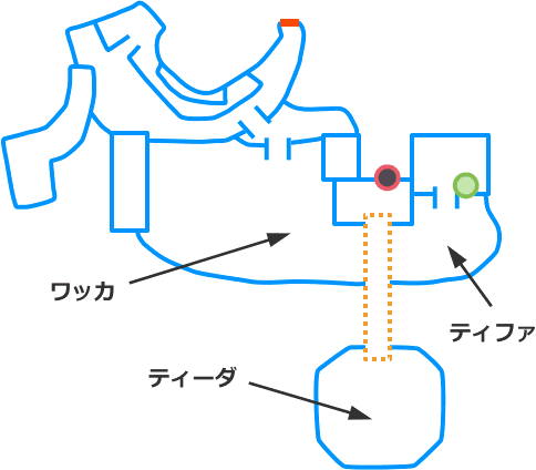 ディスティニーアイランド