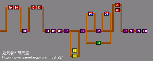 攪͎l - I