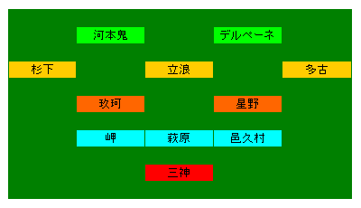 ̑