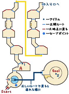 古代遺跡3