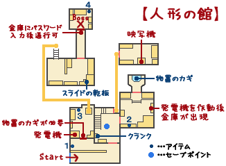 l`̊
