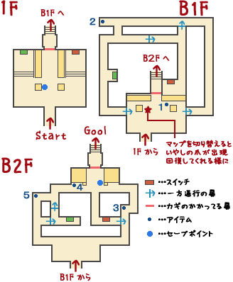 inV_a