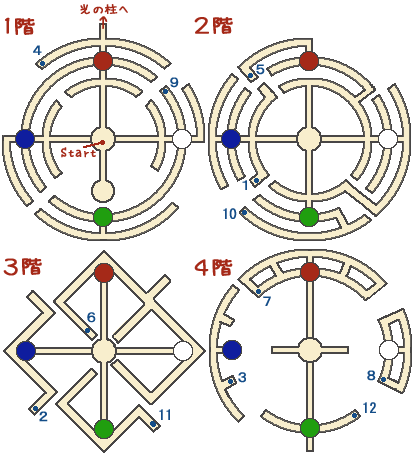 Disk2 `[gR